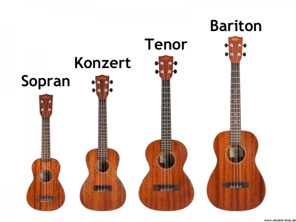 ukulele-groessen-vergleich